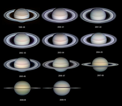 Změny podoby planety Saturn - způsobené proměnnou orientací prstenů vůči naší planetě - v letech 1990 až 2010. Zdroj: Don Parker